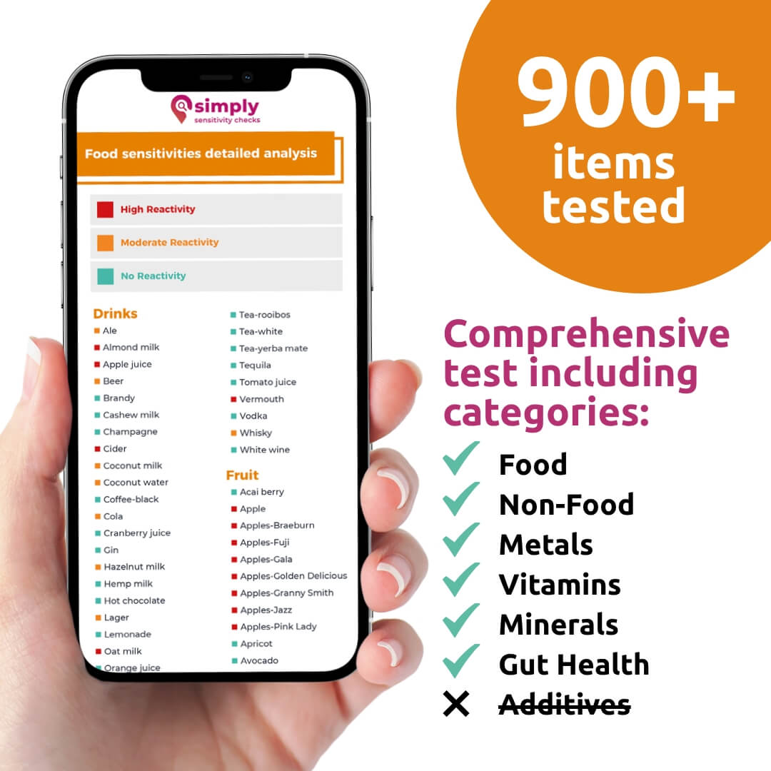 Advanced Health Sensitivity Test