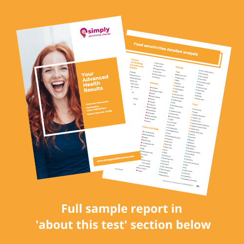 food sensitivity test example report page