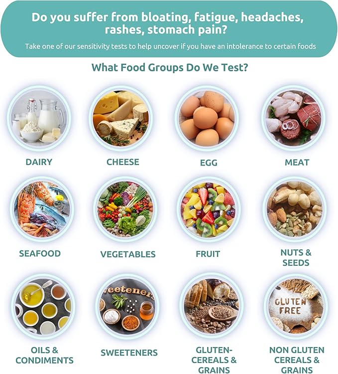 Basic Health Sensitivity Test